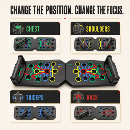 ChiselBoard