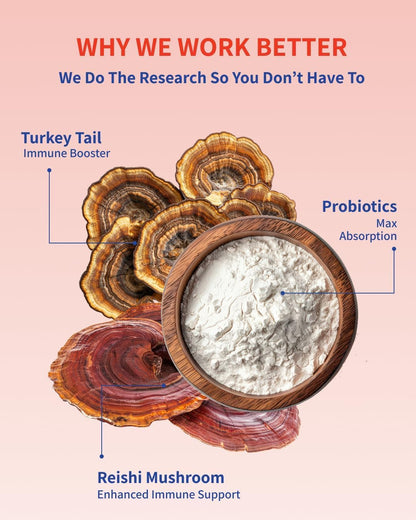 Fifth & Fido Turkey Tail+