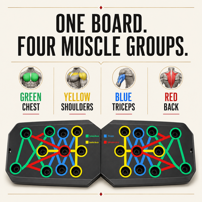 ChiselBoard