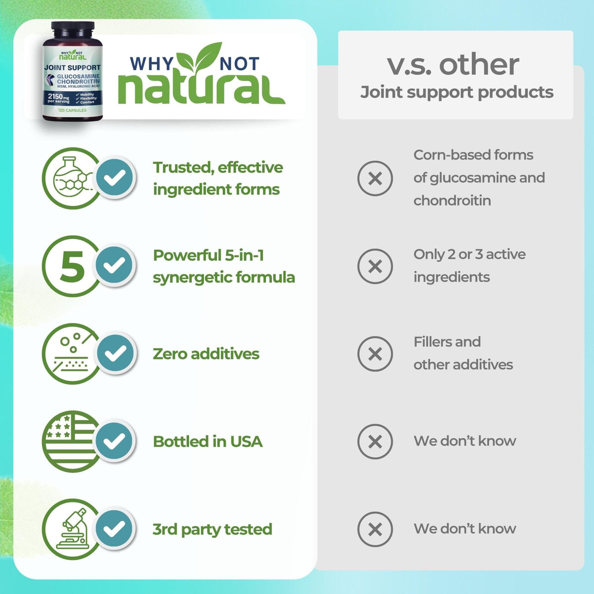 Why Not Natural Joint Support
