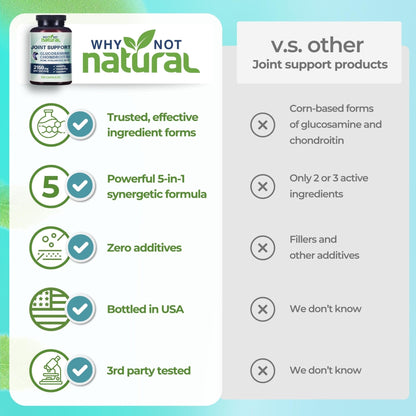 Why Not Natural Joint Support