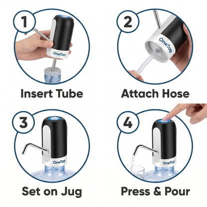 OneTap Automatic Water Dispenser